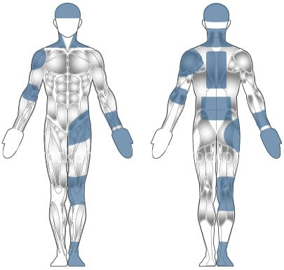 Diganose your injury body chart